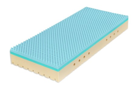 SUPER FOX BLUE Wellness 24 cm - antibakteriální matrace s hybridní a HR pěnou – AKCE „Férové ceny“ 220 x 220 cm