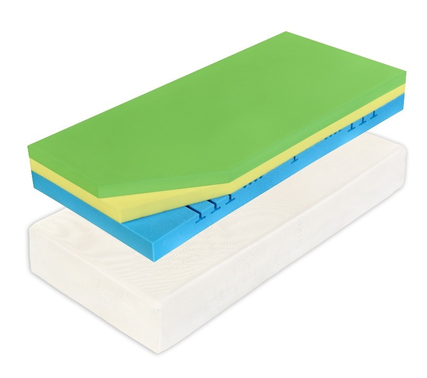 Curem CUREM C3500 22 cm - pohodlná matrace s pevnější podporou 100 x 210 cm, snímatelný potah