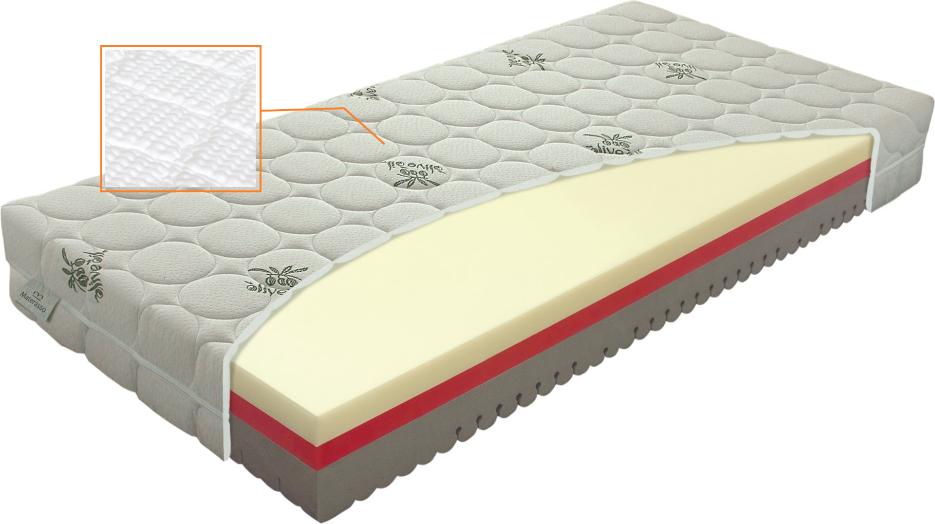 Materasso COMFORT antibacterial SILKTOUCH - partnerská matrace z komfortních pěn 180 x 200 cm, snímatelný potah