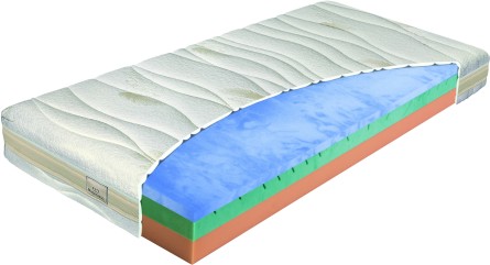 BIOGREEN stretch T3 - středně tuhá matrace z Oxygen pěny 200 x 220 cm