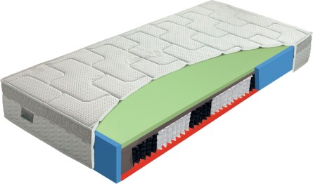 GREENGEL bio-ex Senior - měkčí pružinová matrace se zpevněnými boky 100 x 200 cm
