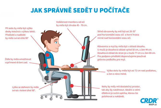 Jak správně sedět u PC